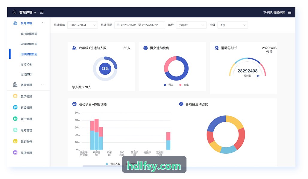 K8电子凯发架构核心拓扑